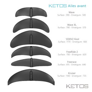 Reconditionné – Aile avant kitefoil KOOL